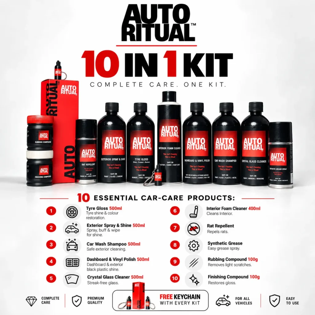 Auto Ritual 10-in-1 Complete Car Care intro