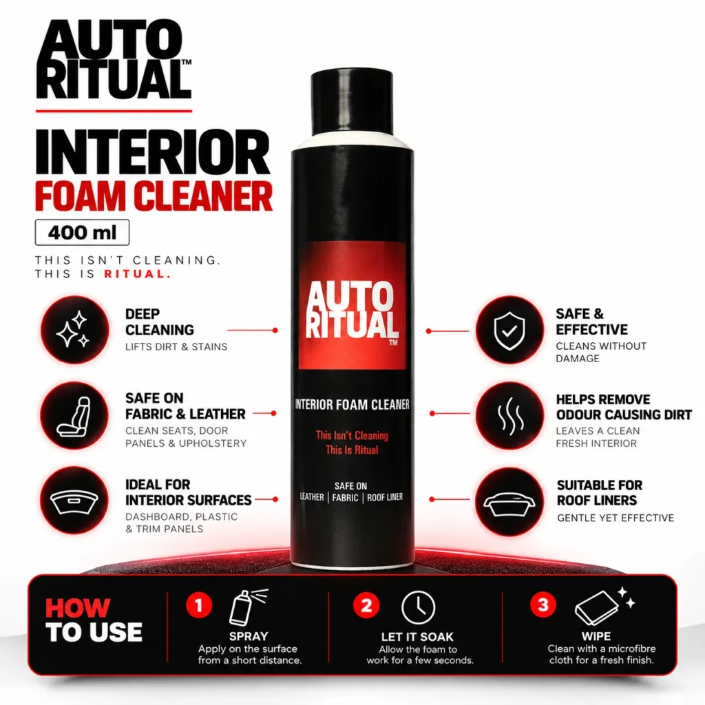 Auto Ritual Interior Foam Cleaner (1)