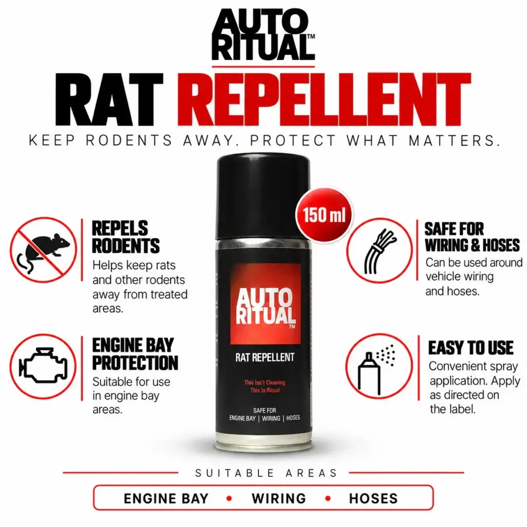 Auto Ritual Rat Repellent Intro