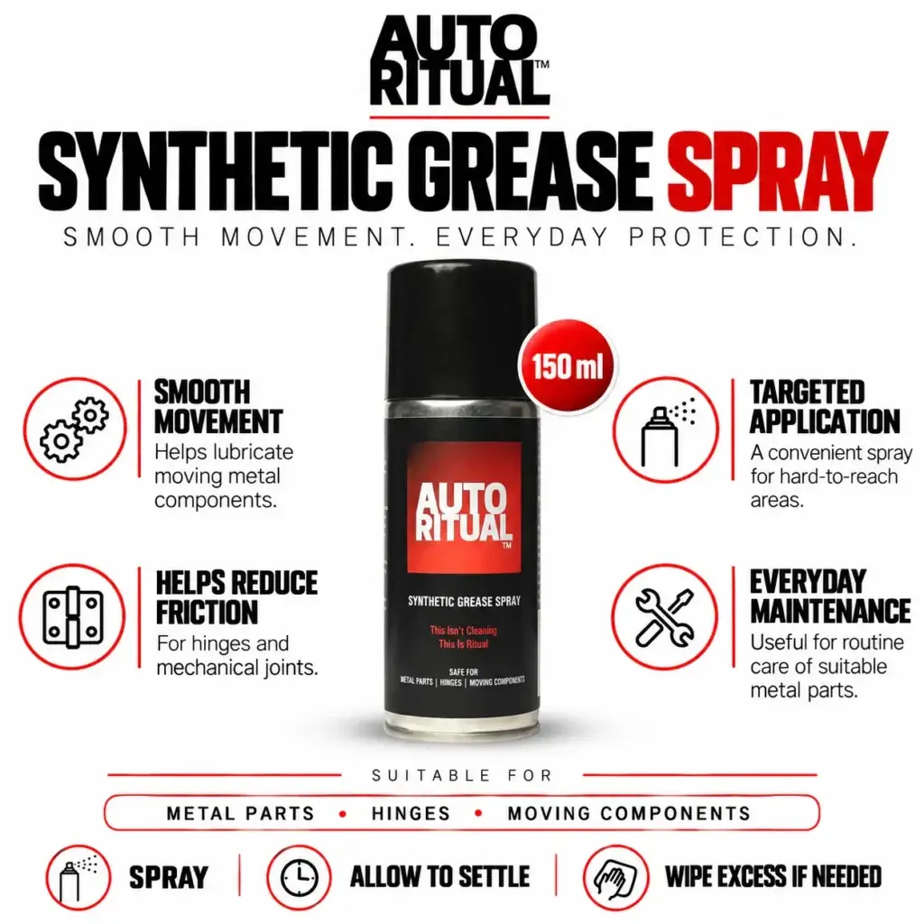 Auto Ritual Synthetic Grease Spray Intro